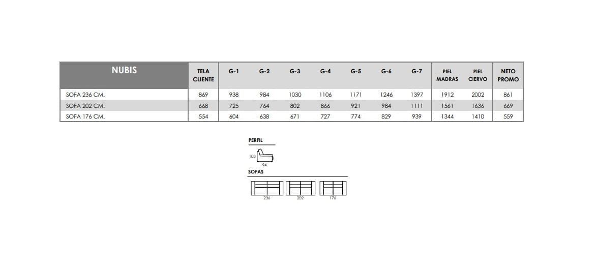Sofá Nubis - Imagen 2